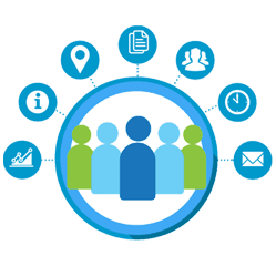 Prospecting and Territory Management
