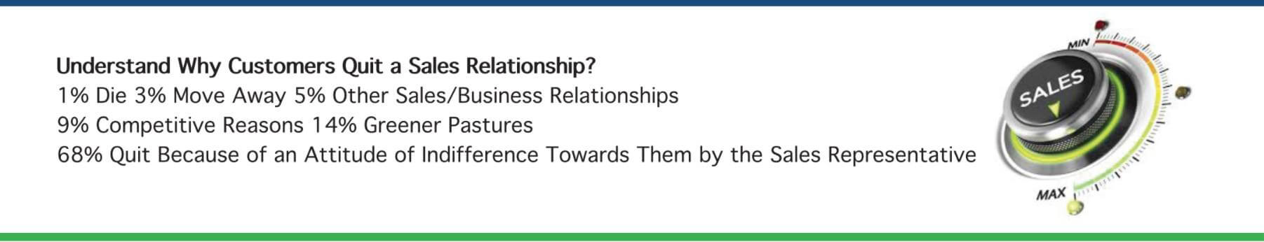 Sales Relationship