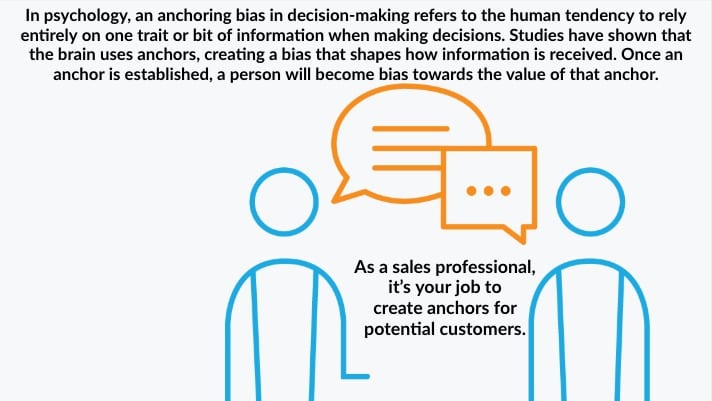 anchor-points
