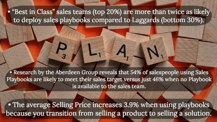 playbook-statistics