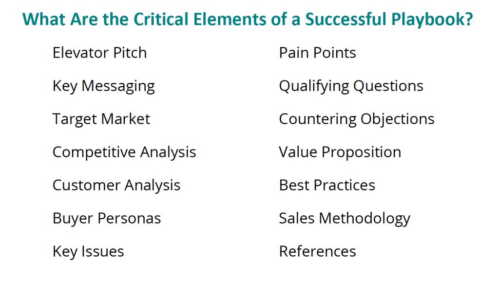 sales-playbook-elements