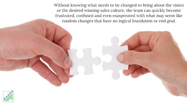 understand-the-process