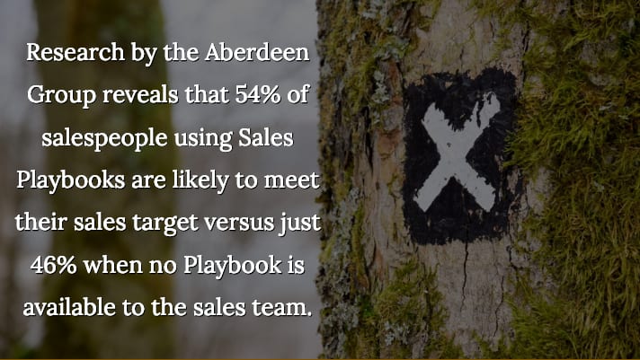 sales-playbooks-targets